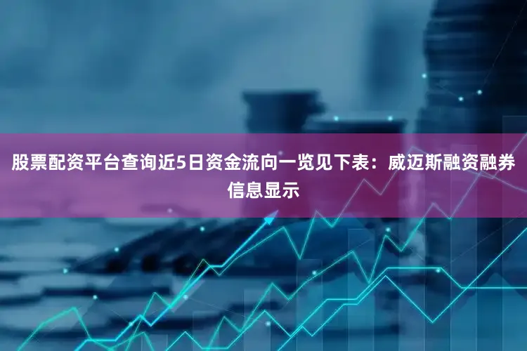 股票配资平台查询近5日资金流向一览见下表：威迈斯融资融券信息显示