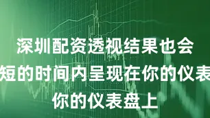 深圳配资透视结果也会在极短的时间内呈现在你的仪表盘上